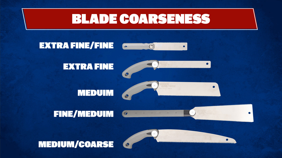 chart of the different blade coarsenesses